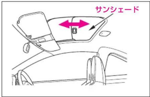 サンシェード