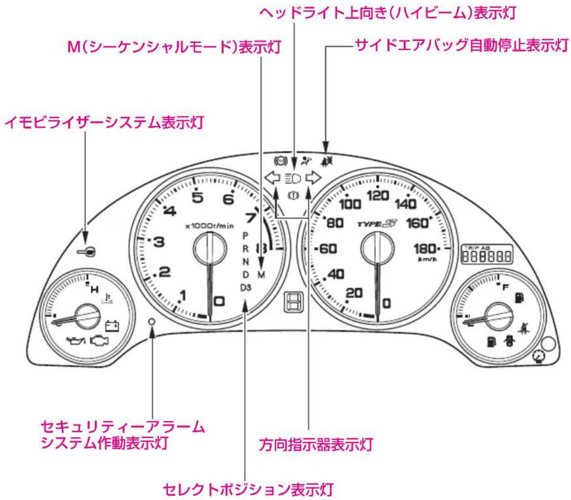 ヘッドライト上向き(ハイビーム)表示灯 M(シーケンシャルモード)表示灯 サイドエアバッグ自動停止表示灯 イモビライザーシステム表示灯 セキュリティーアラーム システム作動表示灯 方向指示器表示灯 セレクトポジション表示灯