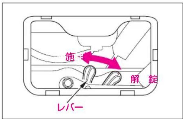 施 解 錠 レバー