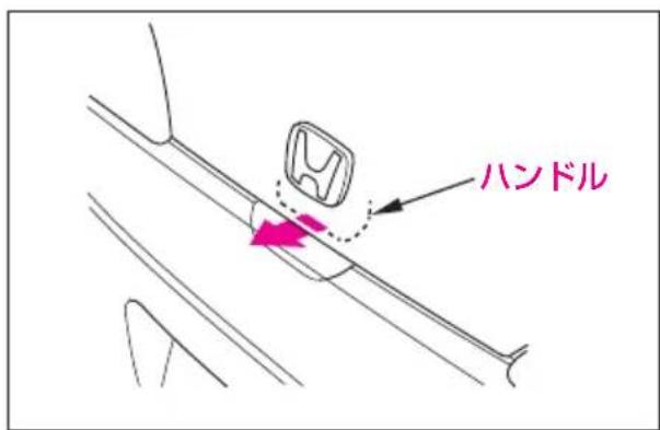 ハンドル