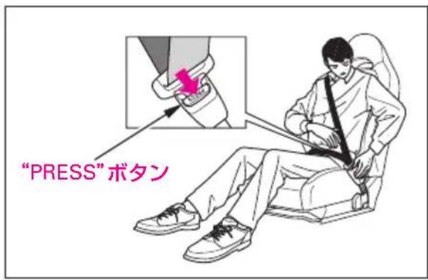 "PRESS"ボタン