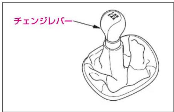 チェンジレバー