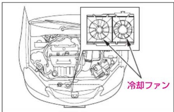 冷却ファン