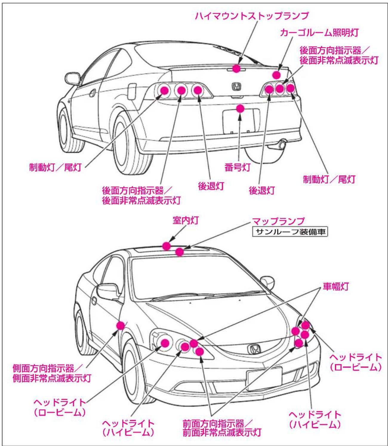 ハイマウントストップランプ カーゴルーム照明灯 後面方向指示器/ 後面非常点滅表示灯 制動灯/尾灯 番号灯 後退灯 後退灯 制動灯/尾灯 室内灯 マップランプ サンルーフ装備車 車幅灯 ヘッドライト (ロービーム) 側面方向指示器/ 側面非常点滅表示灯 ヘッドライト (ロービーム) ヘッドライト (ハイビーム) 前面方向指示器/ 前面非常点滅表示灯 ヘッドライト (ハイビーム)
