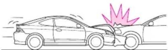 Honda Integra Type S (2005) - 作動しないとき - 1
