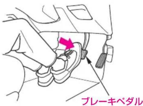 ブレーキペダル