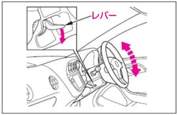 レバー
