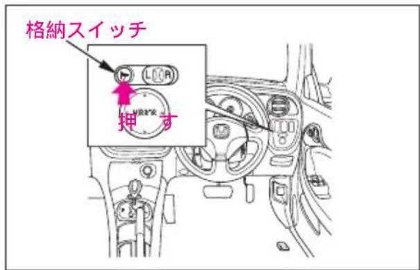 格納スイッチ 押す
