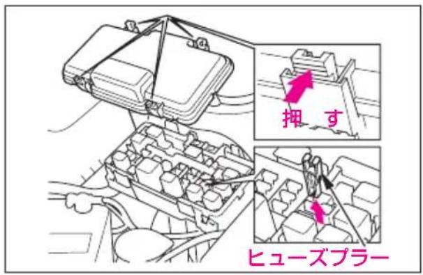 押す ヒューズプラー