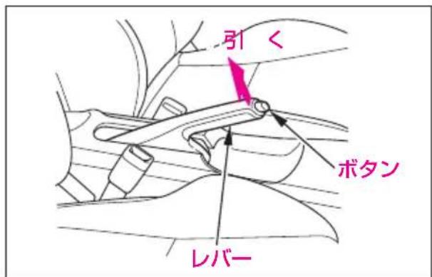 引く ボタン レバー