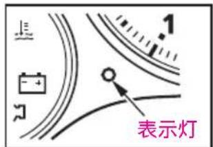 表示灯
