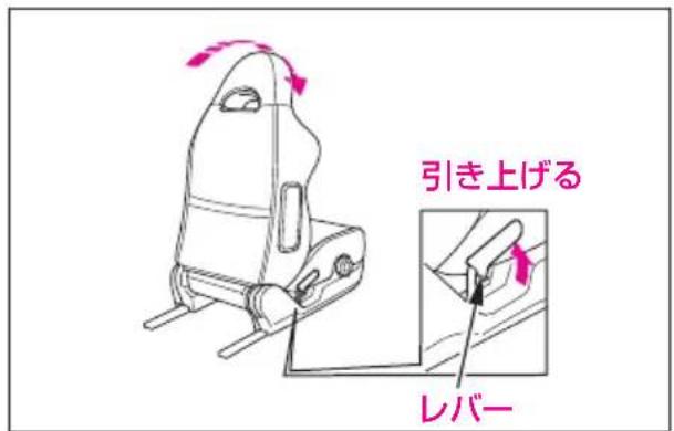 引き上げる レバー