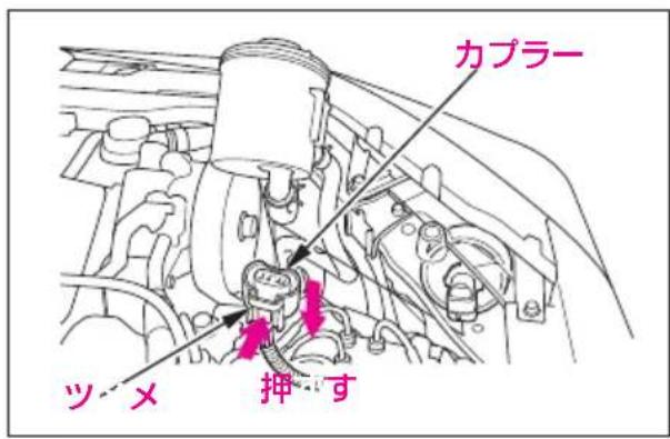 カプラー ツメ 押す