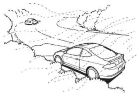 Honda Integra Type S (2005) - 霧が出たときは。 - 1