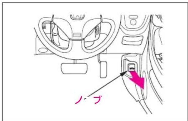 ノブ