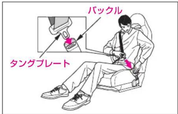 バックル タングプレート