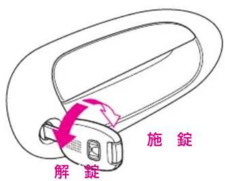 解錠 施錠