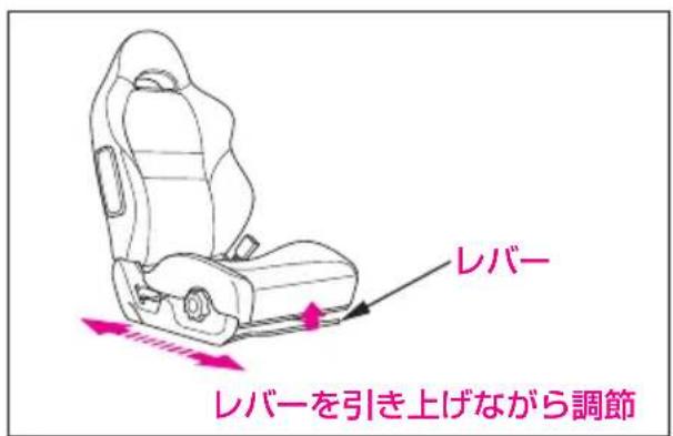 レバー レバーを引き上げながら調節