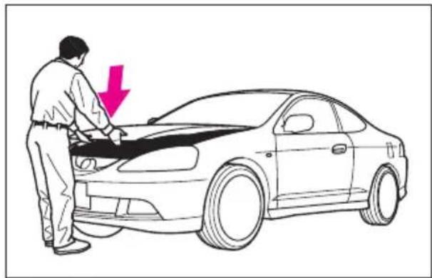 Honda Integra Type S (2005) - ●閉めかた - 1