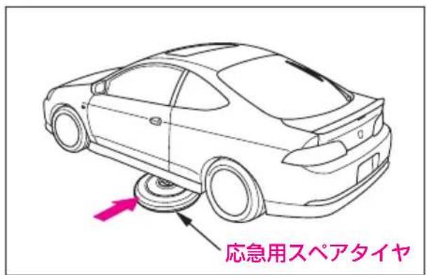 応急用スペアタイヤ