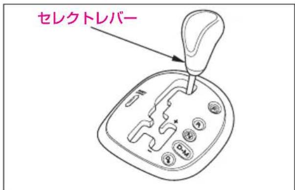 セレクトレバー