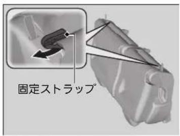 固定ストラップ