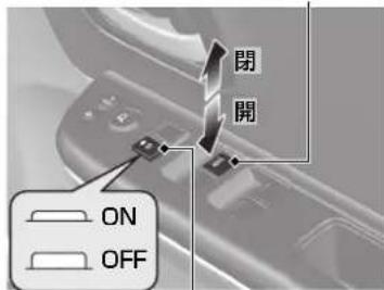 閉 開 ON OFF