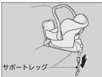 サポートレッグ