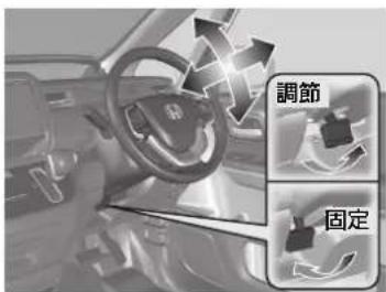 調節 固定