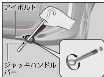 アイボルト ジャッキハンドルバー