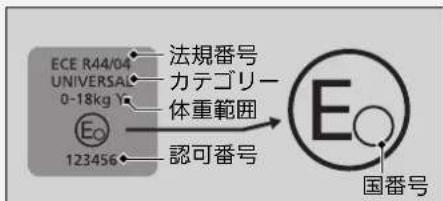 ECE R44/04 UNIVERSAL 0-18kg Y 法規番号 カテゴリー 体重範囲 認可番号 123456 国番号