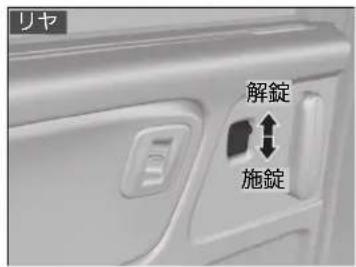 リヤ 解錠 施錠