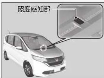 照度感知部
