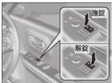施錠 解錠