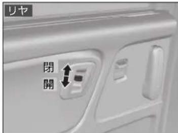 リヤ 閉 開