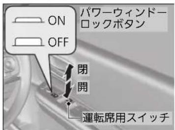 ON OFF パワーウィンドー ロックボタン 閉 開 運転席用スイッチ