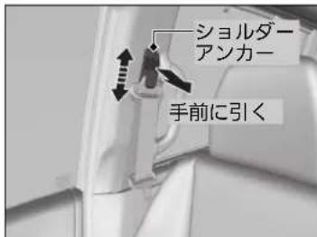ショルダーアンカー 手前に引く