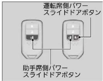 運転席側パワースライドドアボタン 助手席側パワースライドドアボタン