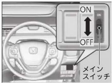 ON OFF メイン スイッチ