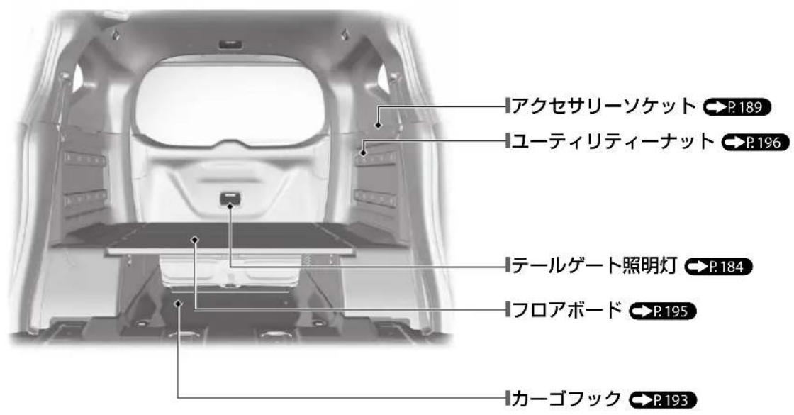 アクセサリーソケット P.189 ユーティリティーナット P.196 テールゲート照明灯 P.184 フロアボード P.195 カーゴフック P.193