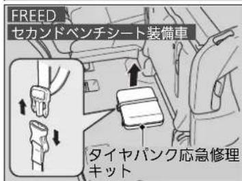 FREED セカンドベンチシート装備車 タイヤバンク応急修理 キット