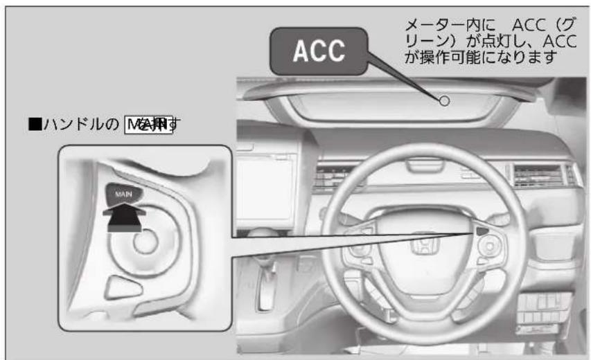 ACC メーター内に ACC（グリーン）が点灯し、ACCが操作可能になります ■ハンドルの Mな押す MAN