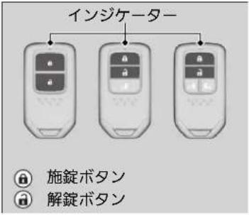 インジケーター 施錠ボタン 解錠ボタン