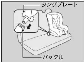 タングプレート バックル