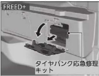 FREED+ タイヤバンク応急修理 キット