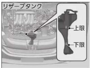 リザーブタンク 上限 下限