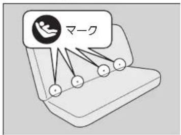 マーク