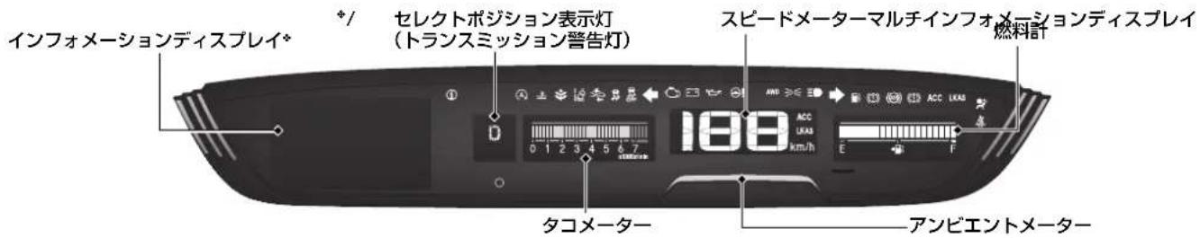 インフォメーションディスプレイ* +/ セレクトポジション表示灯 (トランスミッション警告灯) 108 スピードメーターマルチインフォメーションディスプレイ 燃料計 タコメーター アンビエントメーター