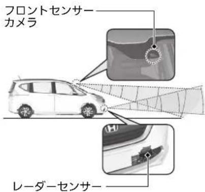 フロントセンサー カメラ レーダーセンサー