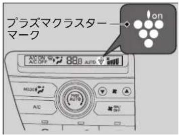プラズマクラスター マーク ON 880 AUTO MODE A/C ON/OFF